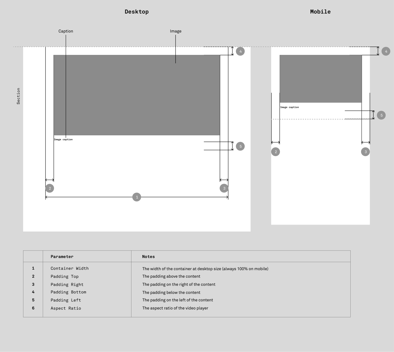 Full Image section styling parameters